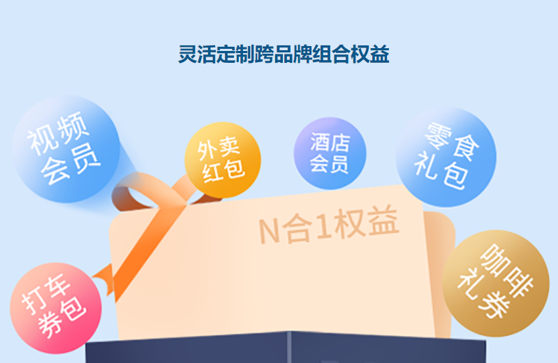 揭秘影视会员卡券货源：从“虚拟卡券”本质到权益卡券批发平台搭建的实战指南